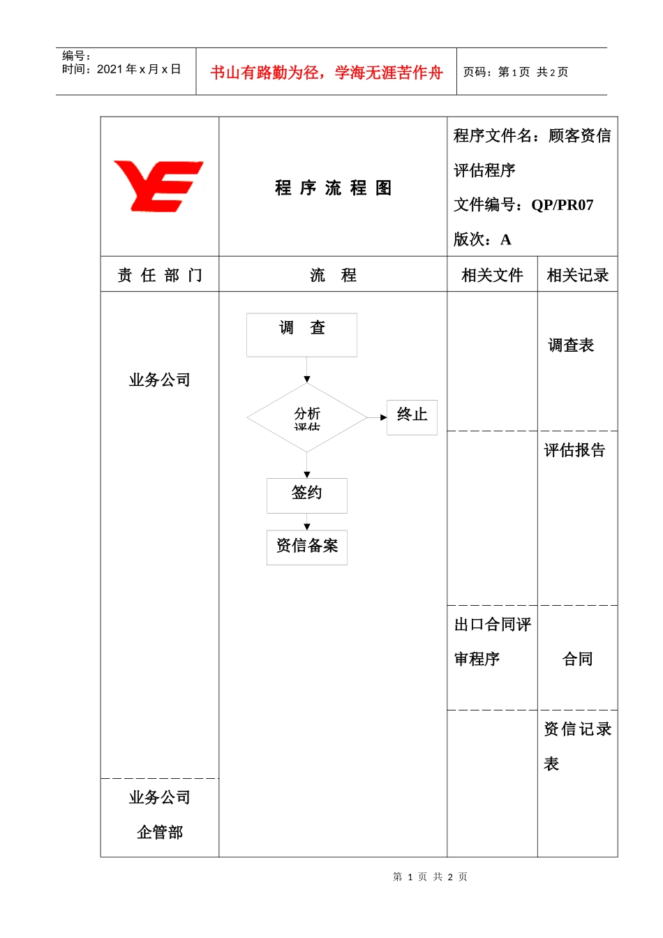 程序流程图PR07_第1页