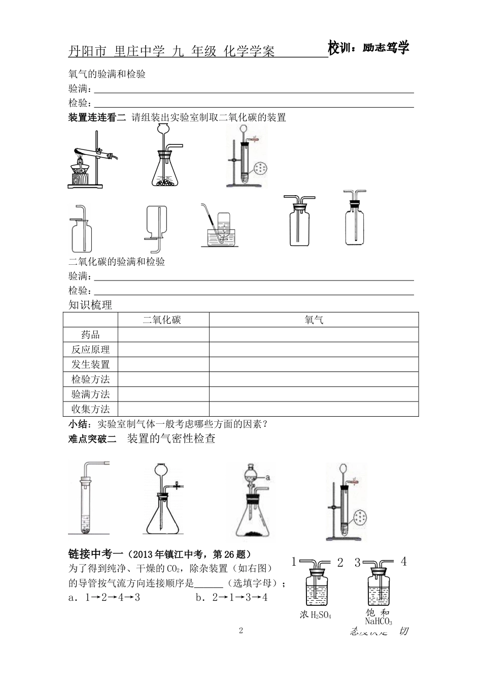 气体的制备与检验(1)_第2页