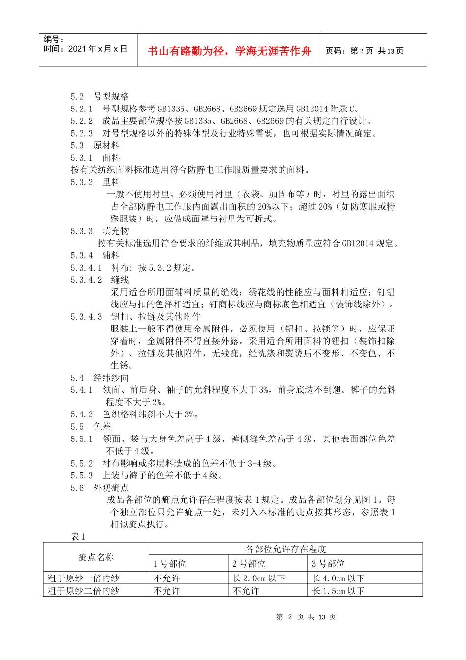 防静电工作服成品检验规范_第2页