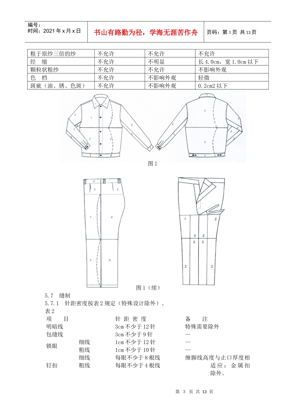 防静电工作服成品检验规范_第3页