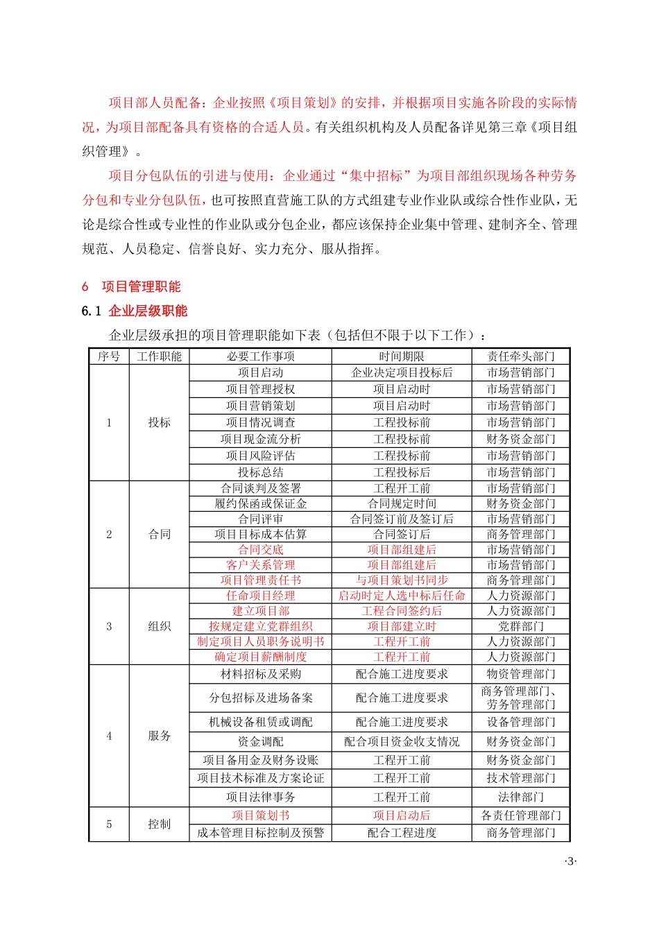 中建三局项目管理标准化手册(DOC214页)_第3页