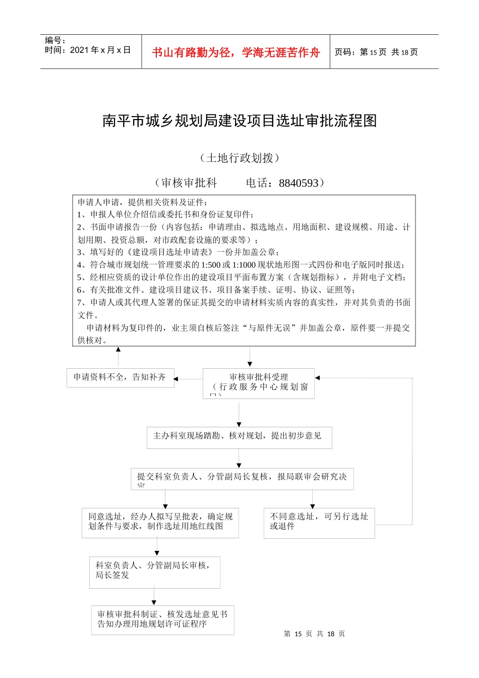 南平市城乡规划局行政许可类别流程图_第2页