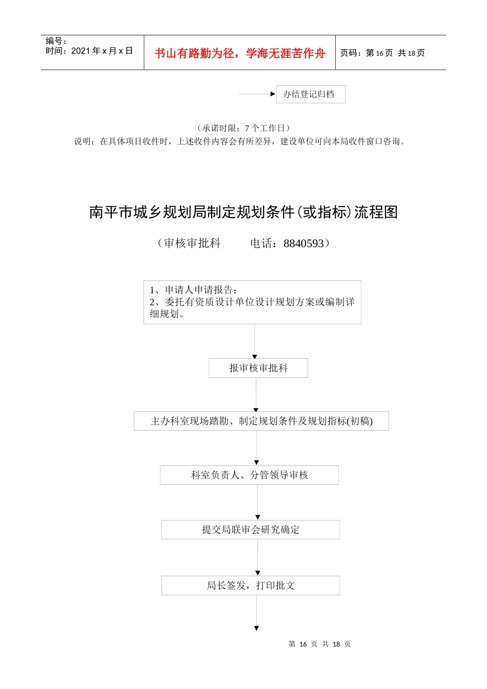 南平市城乡规划局行政许可类别流程图_第3页