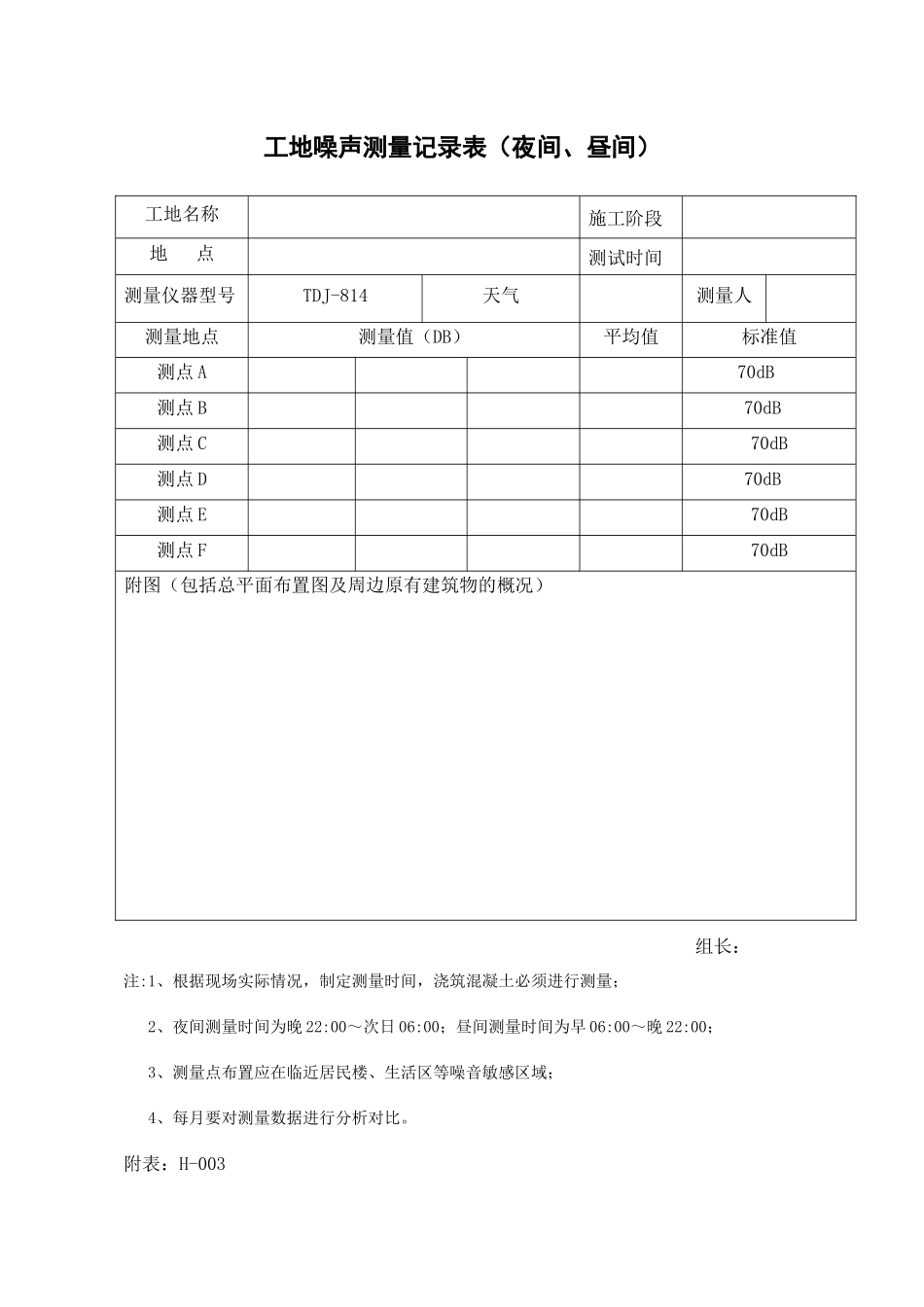 建筑业绿色施工管理过程检查记录用表(空白表)2022年_第2页