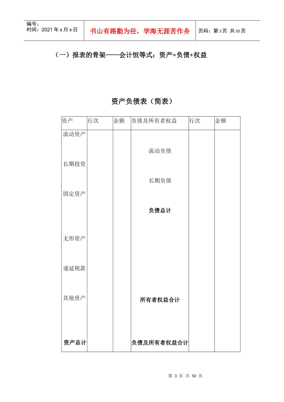 企业领导怎样看懂三张表_第3页