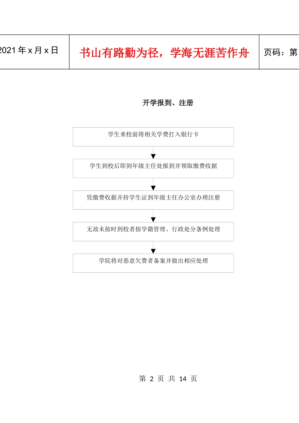 学生工作流程图汇编_第2页