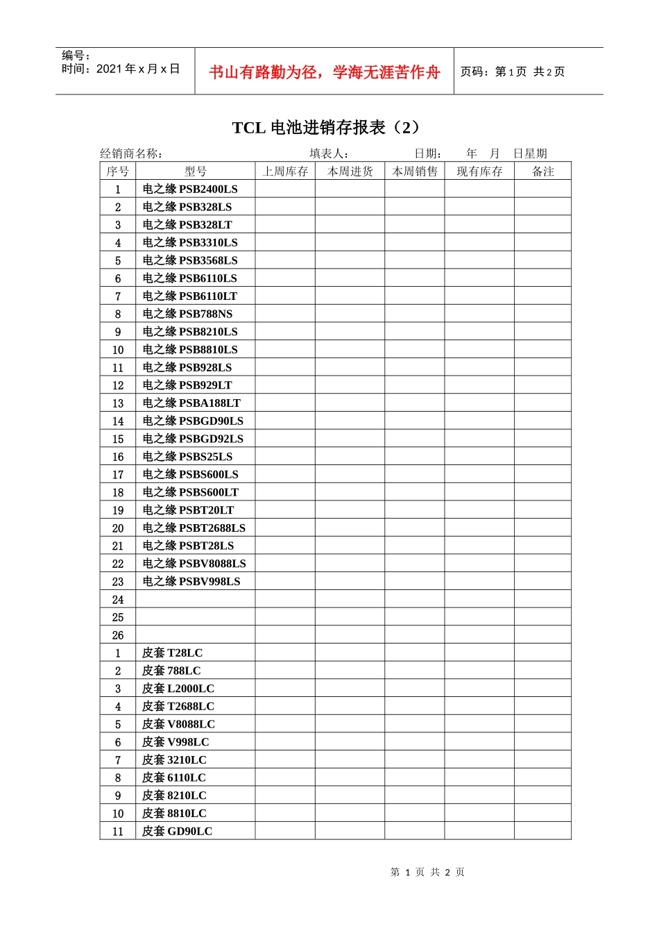 附表2.2TCL电池进销存报表_第1页