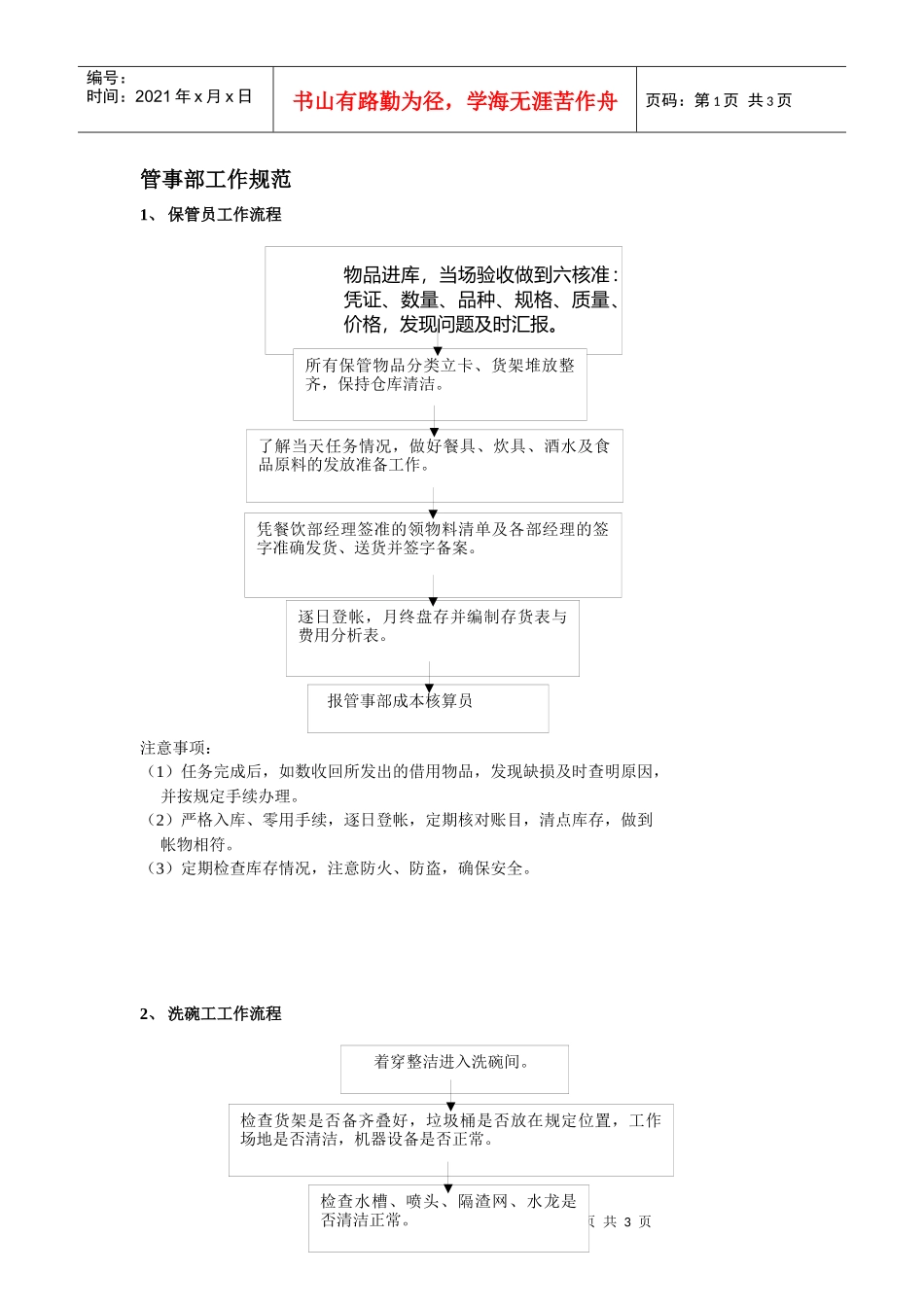 管事部工作规范_第1页