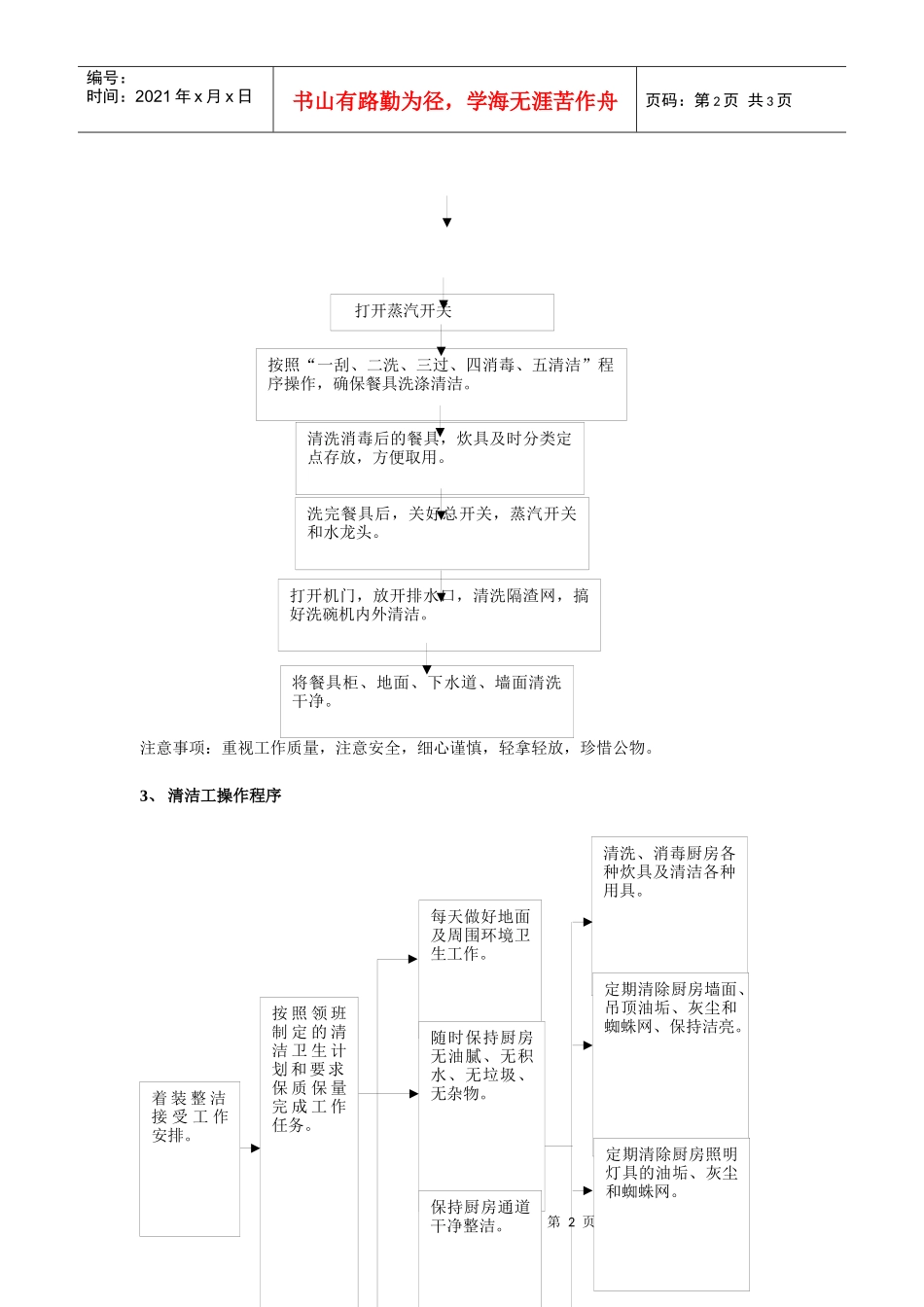 管事部工作规范_第2页