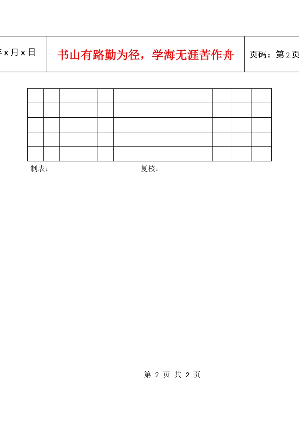 21员工年度考评成绩登记表_第2页