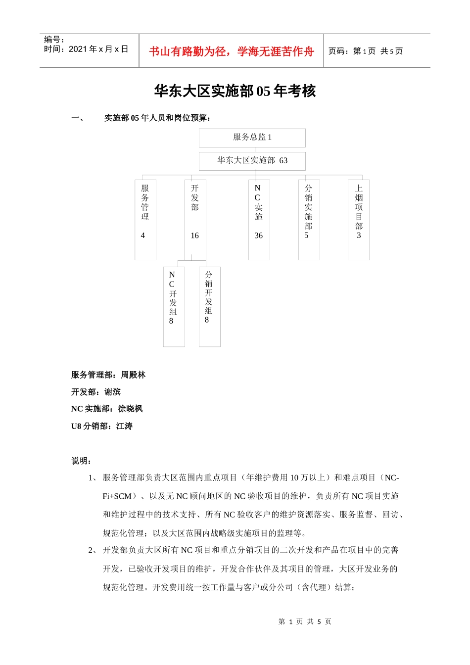 大区实施部05年考核制度_第1页