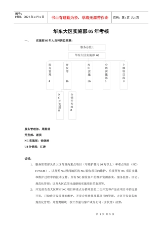 大区实施部05年考核制度