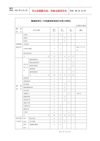 医护管理系二年制护理管理组科目表(日间班)