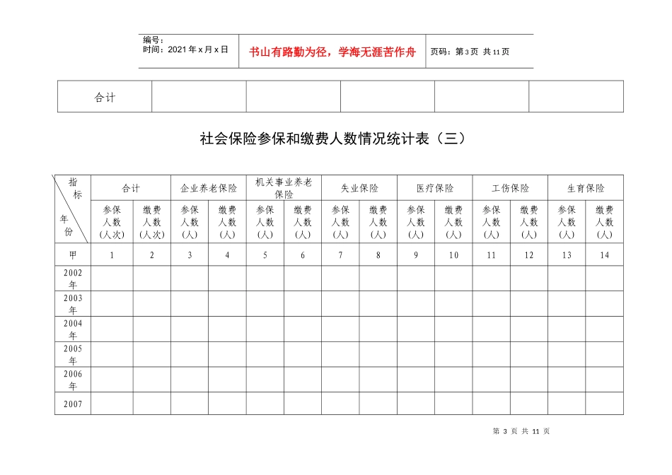 就业再就业和培训情况统计表(一)_第3页