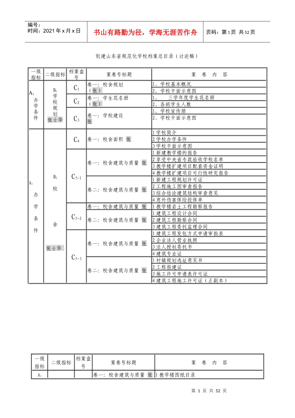 创建山东省规范化学校档案总目录_第1页