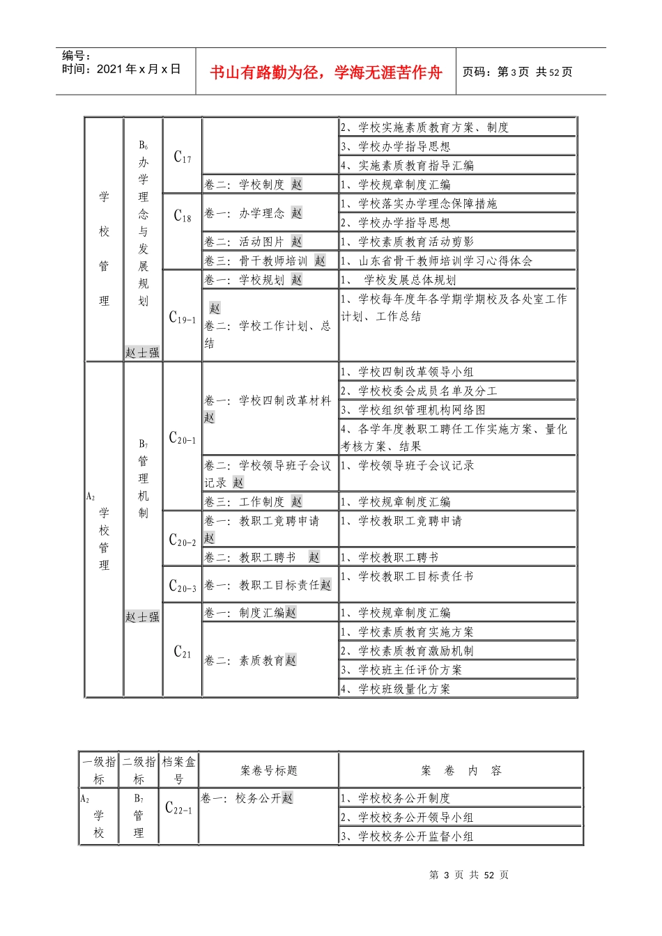 创建山东省规范化学校档案总目录_第3页