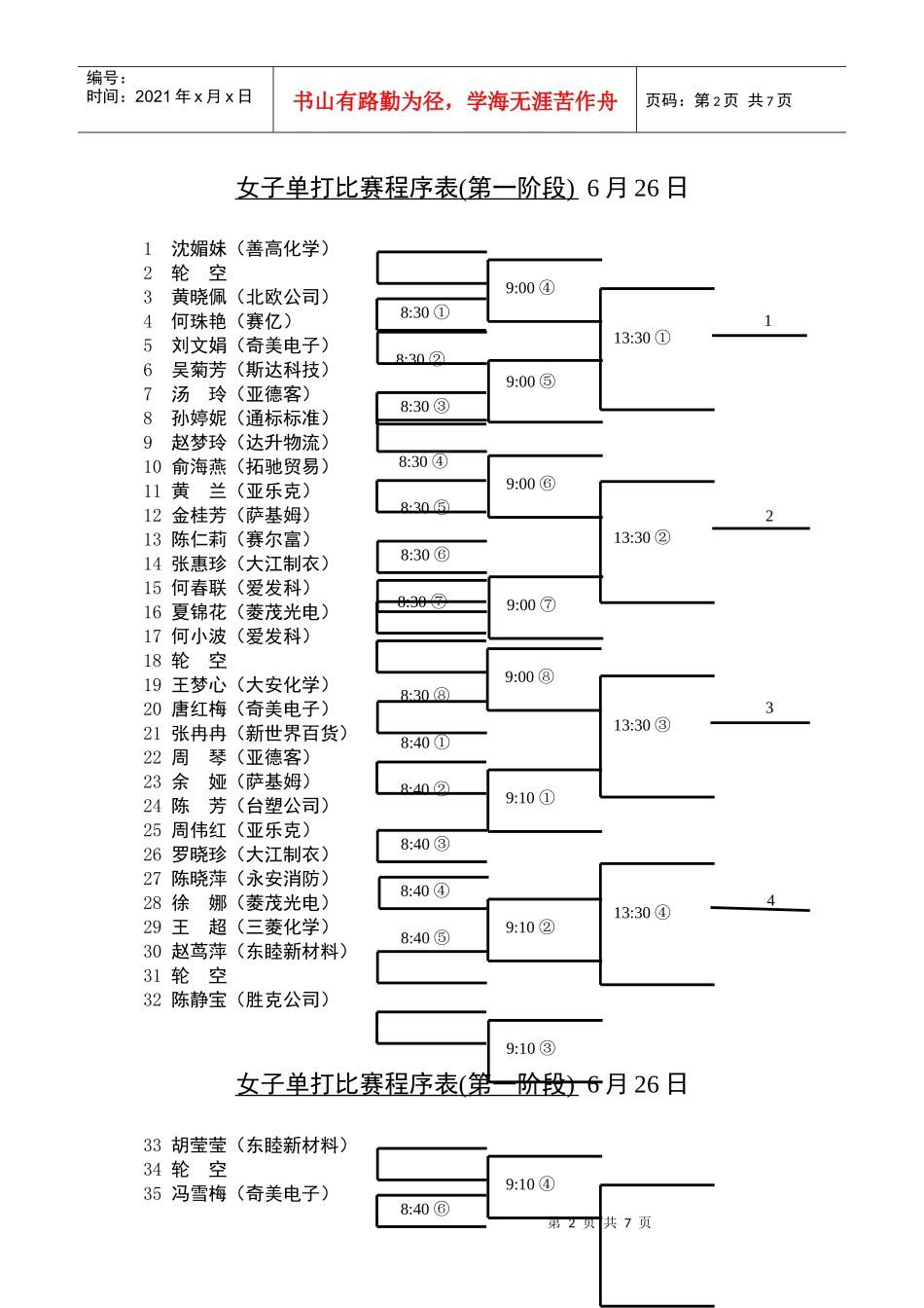 宁波市第十届外资企业乒乓球团体比赛程序表(第一阶段)_第2页