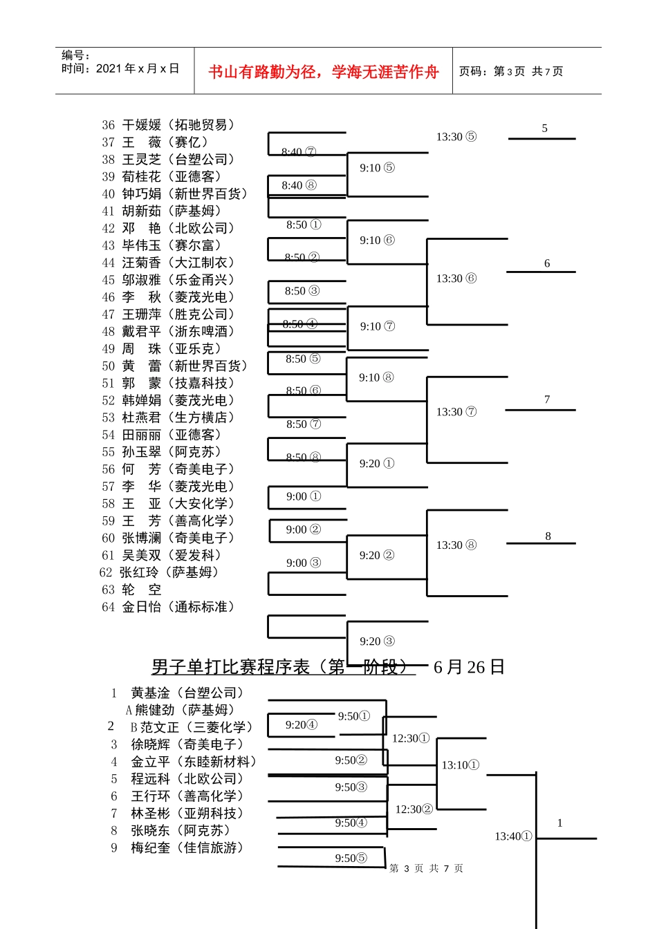宁波市第十届外资企业乒乓球团体比赛程序表(第一阶段)_第3页