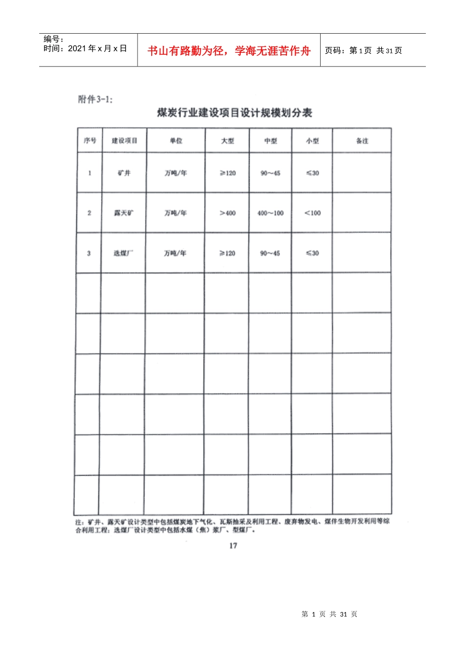 建筑行业设计项目设计规模划分表_第1页