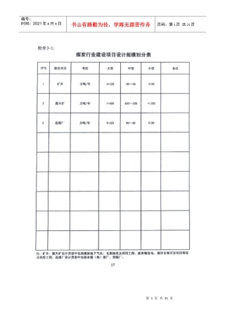 建筑行业设计项目设计规模划分表