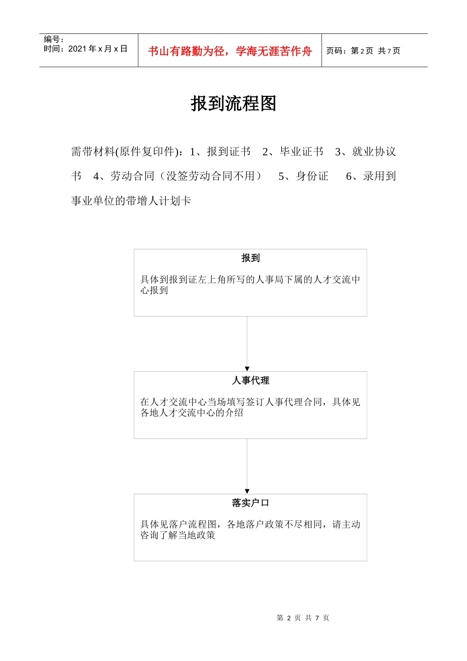 签订就业协议书流程图_第2页