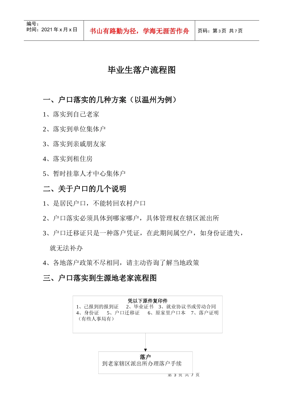 签订就业协议书流程图_第3页