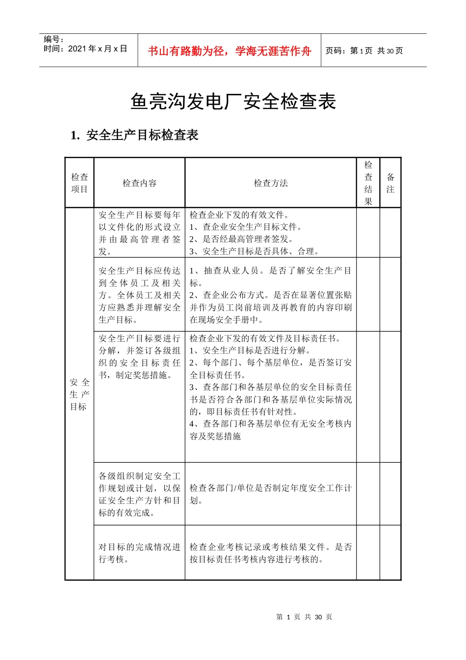 鱼亮沟发电厂安全检查表_第1页