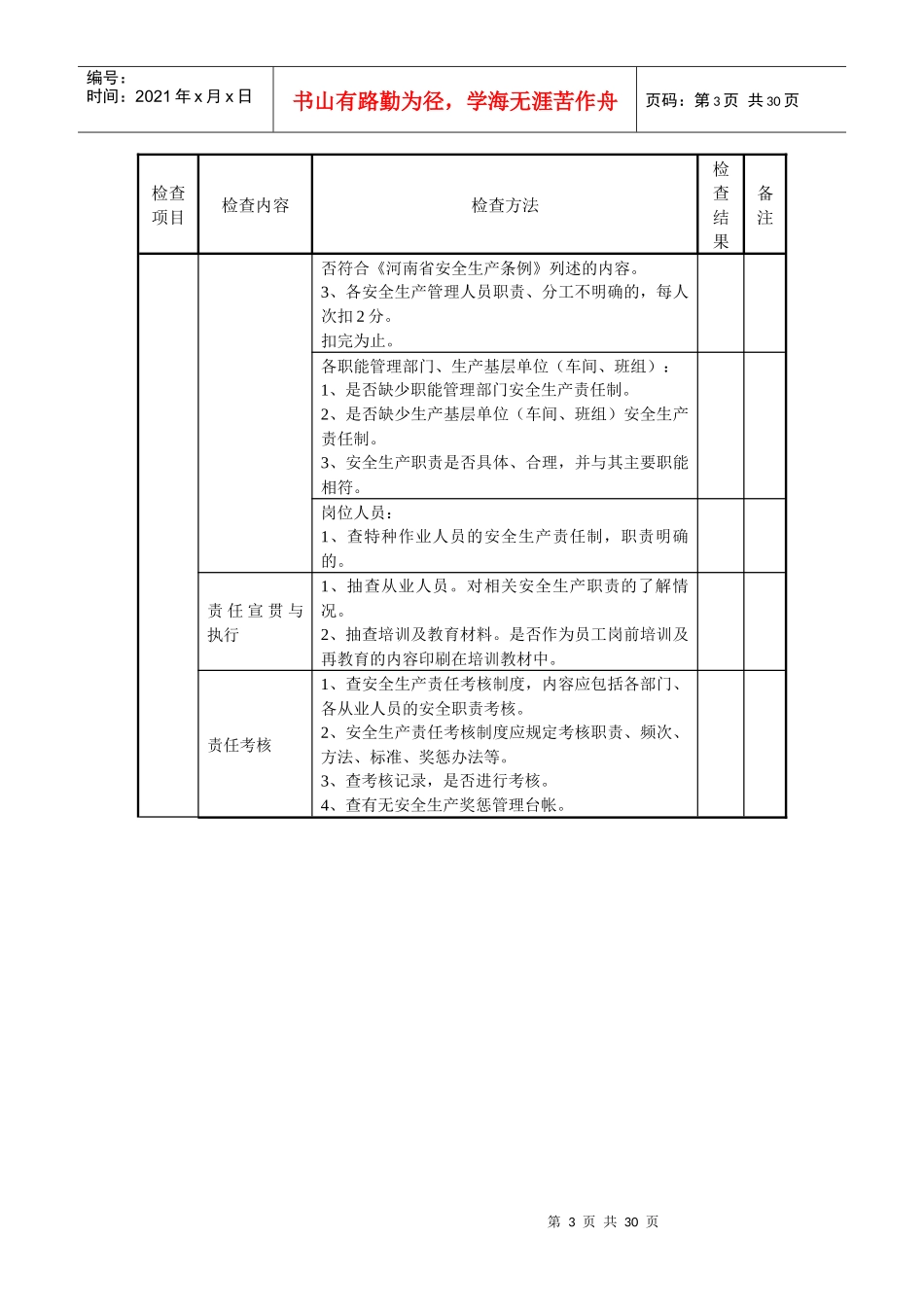 鱼亮沟发电厂安全检查表_第3页