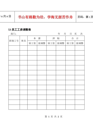 53员工工资调整表