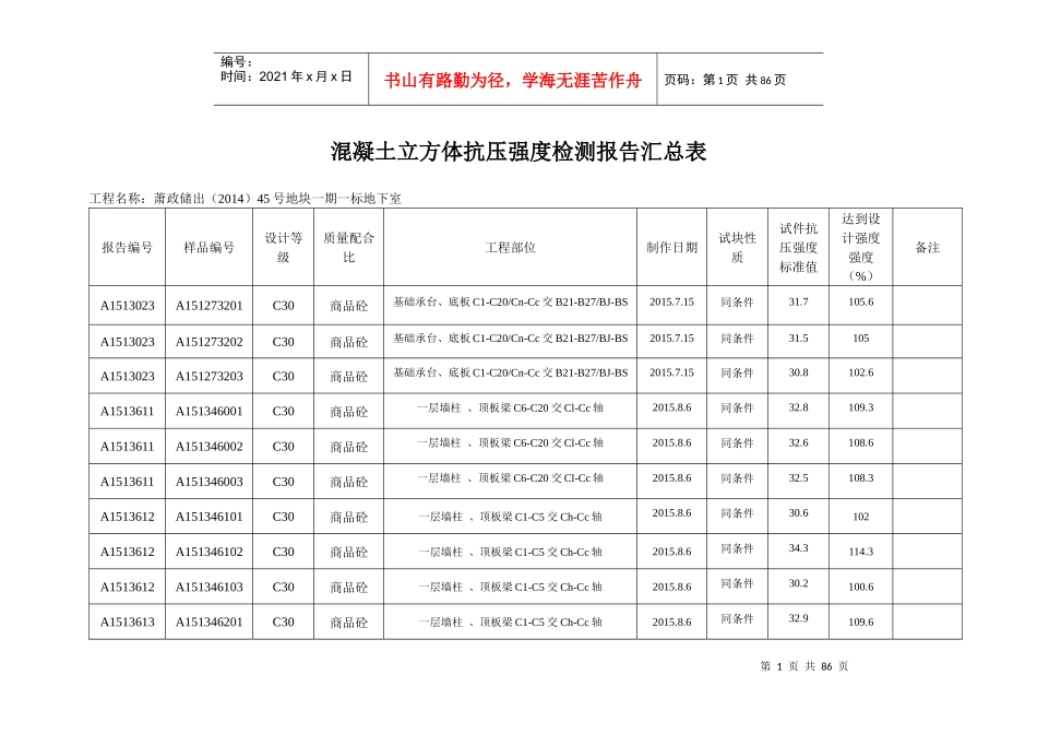 砼试块抗压强度统计表地下室同条件_第1页