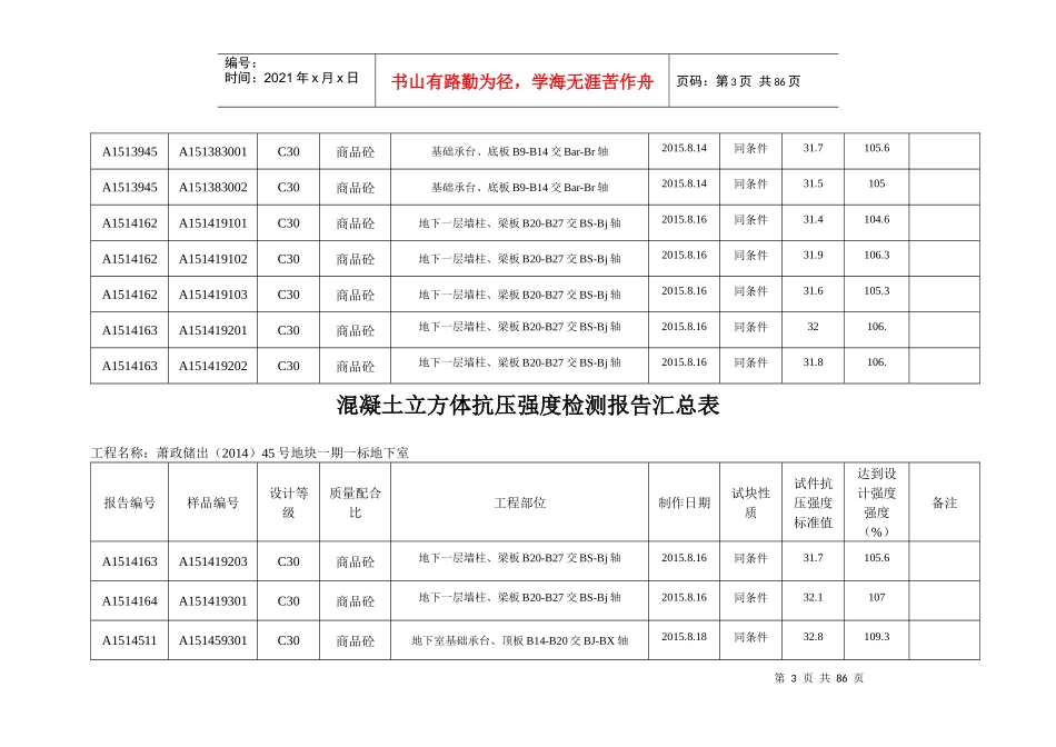 砼试块抗压强度统计表地下室同条件_第3页