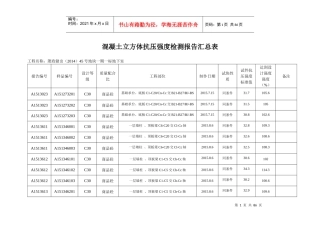 砼试块抗压强度统计表地下室同条件