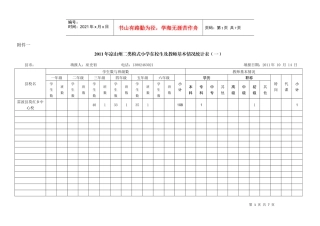 莫红乡中心校XXXX年双语教学在校生及教师数统计表