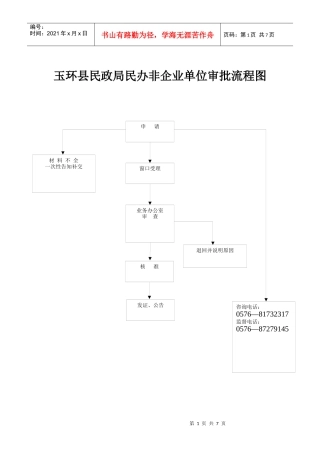 玉环县民政局民办非企业单位审批流程图