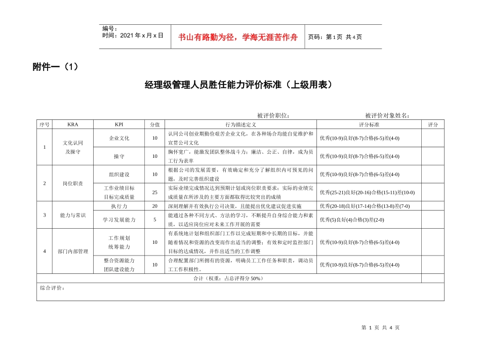 某公司管理人员胜任能力考评表_第1页