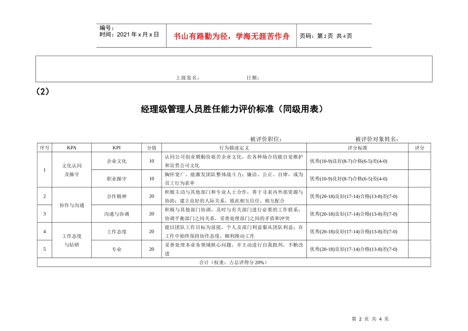 某公司管理人员胜任能力考评表_第2页