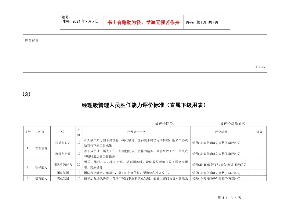 某公司管理人员胜任能力考评表_第3页