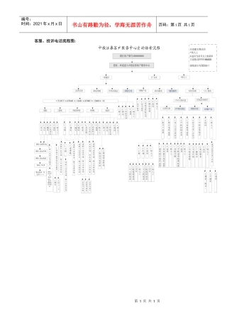 投诉电话流程图