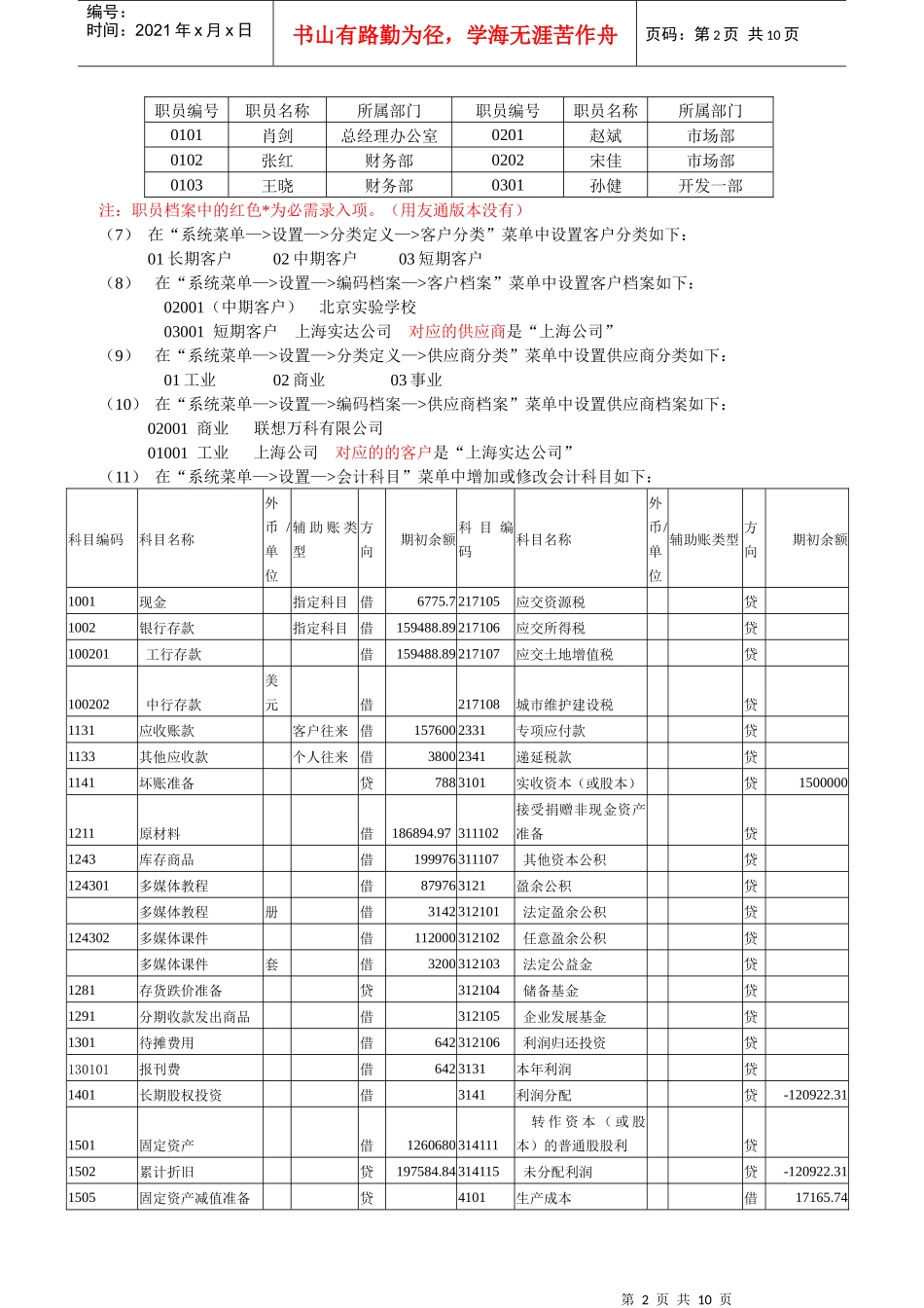 总账、报表、工资、固定_第2页
