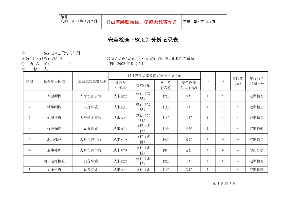 安全检查SCL表_第1页