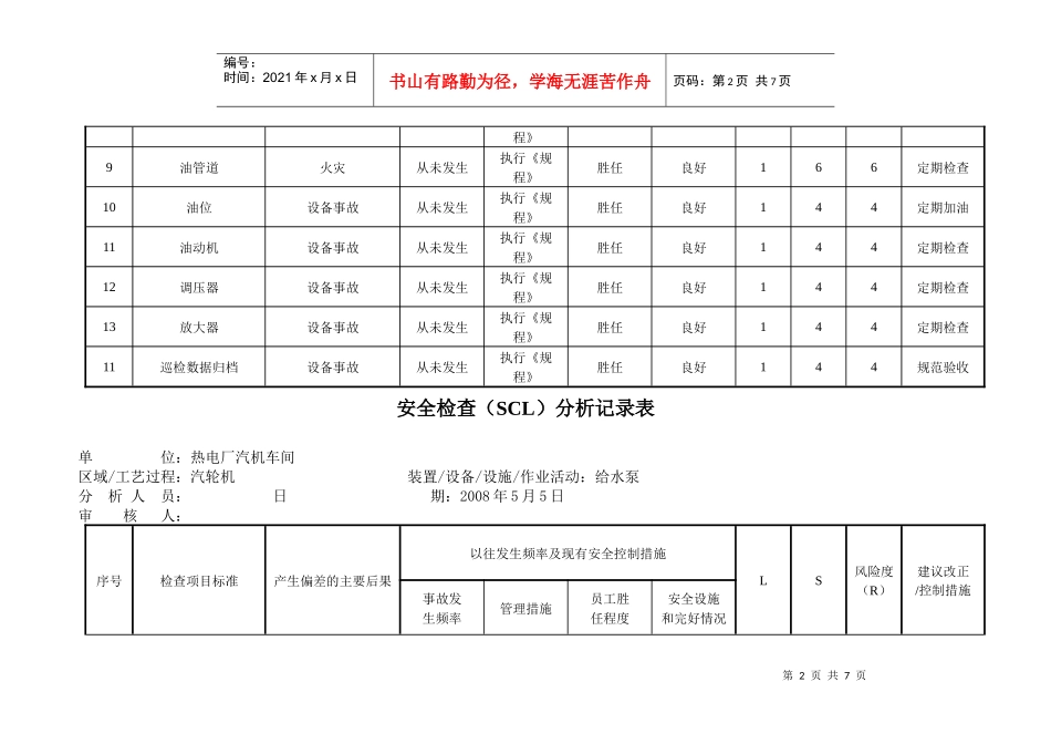 安全检查SCL表_第2页