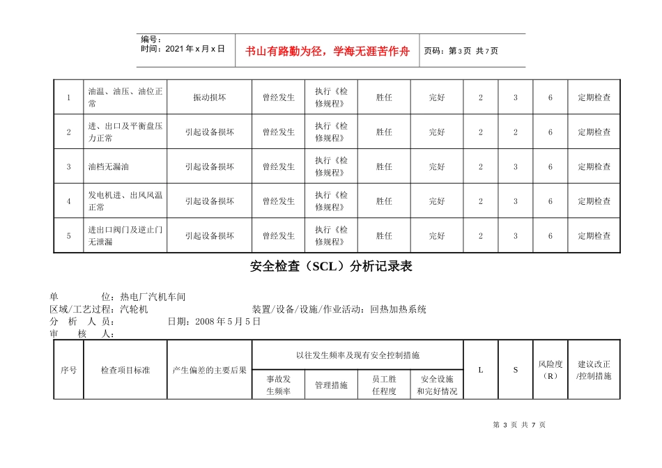安全检查SCL表_第3页