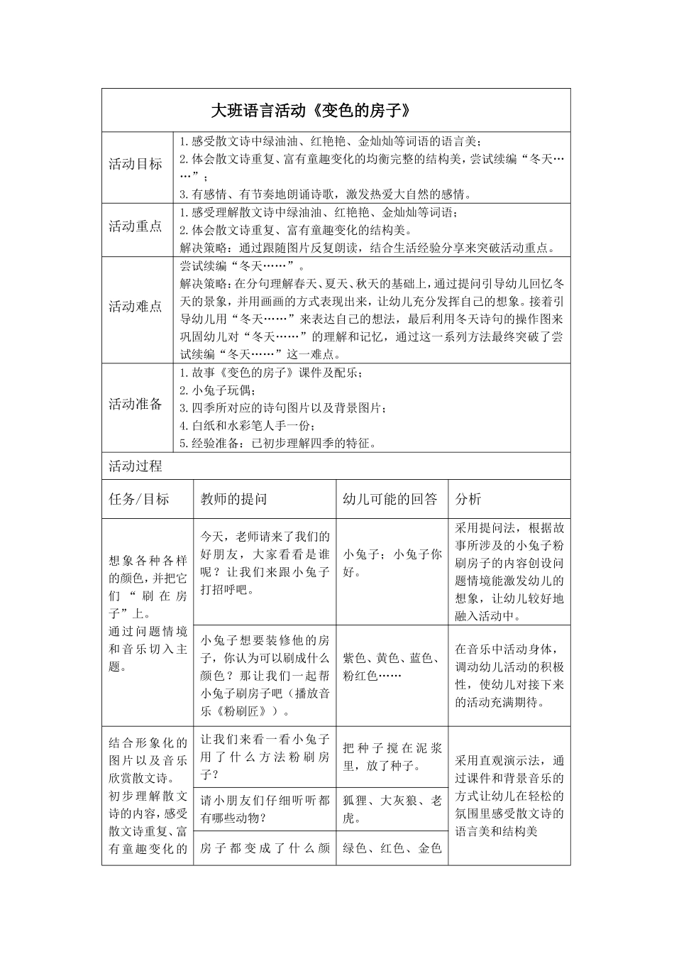 标准大班语言活动《变色的房子》_第1页