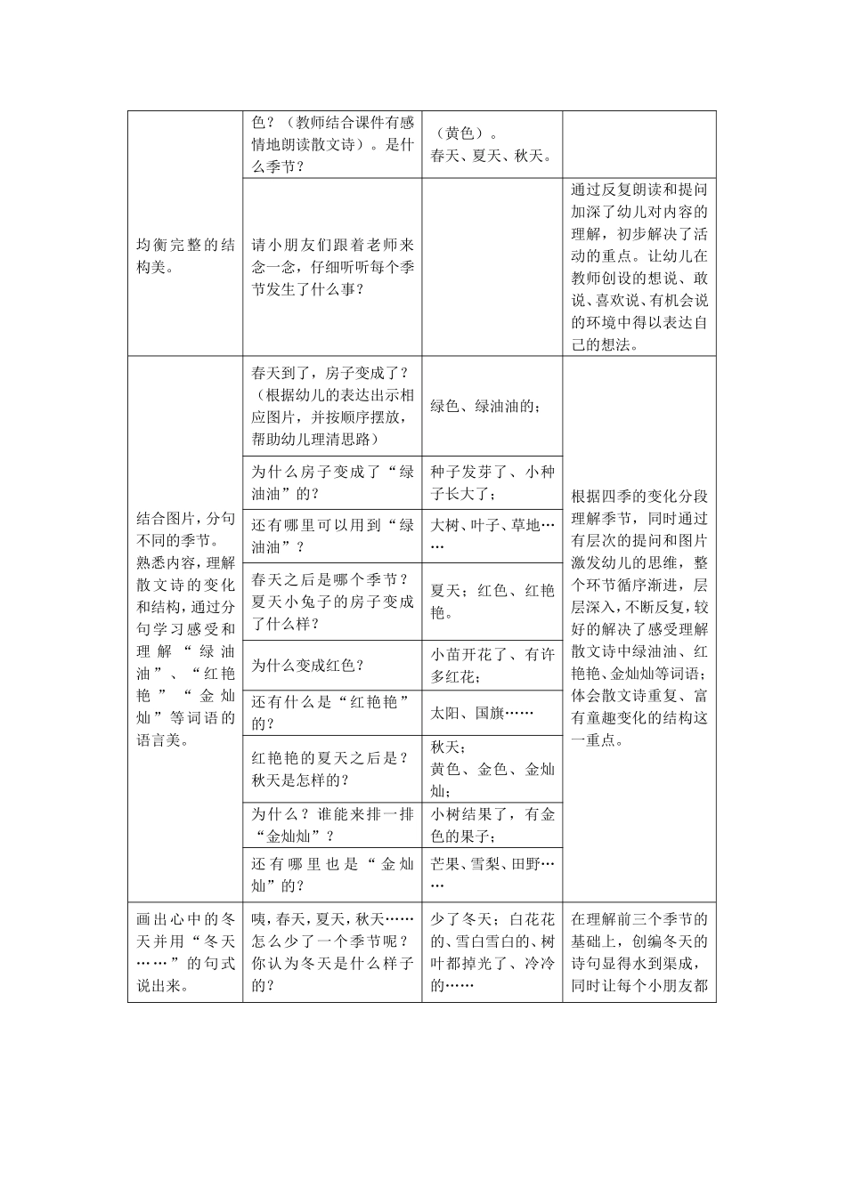 标准大班语言活动《变色的房子》_第2页