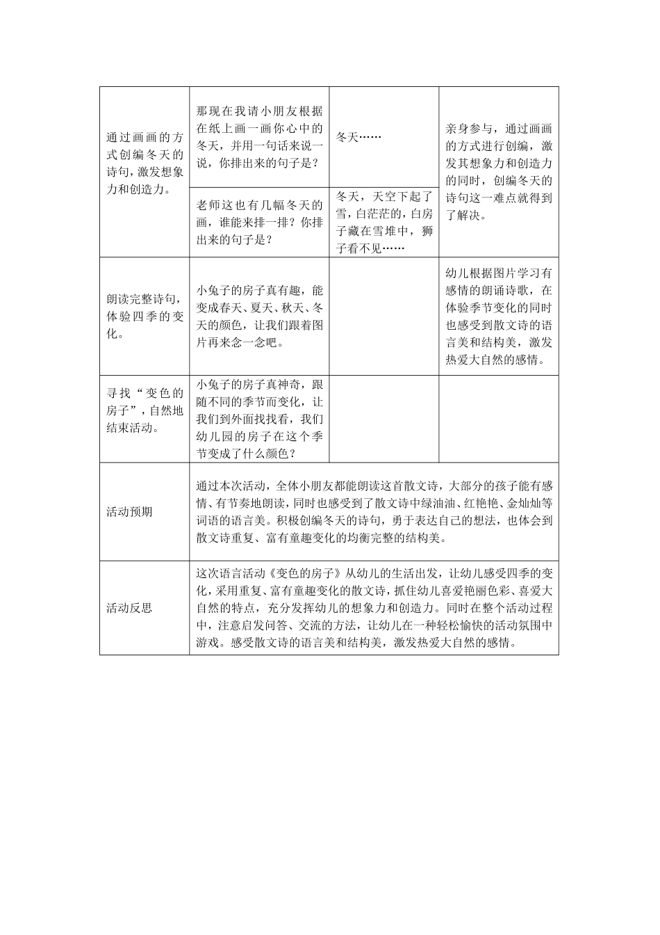 标准大班语言活动《变色的房子》_第3页
