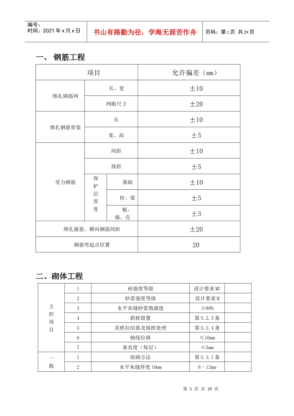 建筑工程规范允许偏差_览表_第1页
