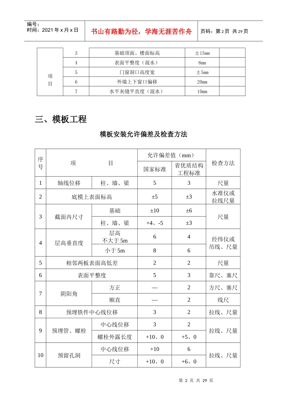 建筑工程规范允许偏差_览表_第2页
