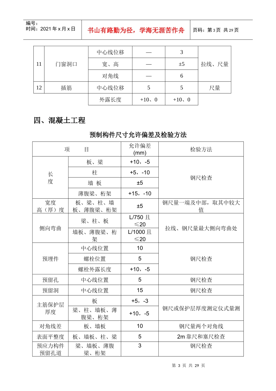 建筑工程规范允许偏差_览表_第3页