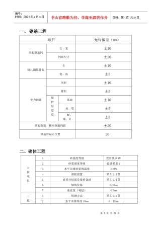 建筑工程规范允许偏差_览表