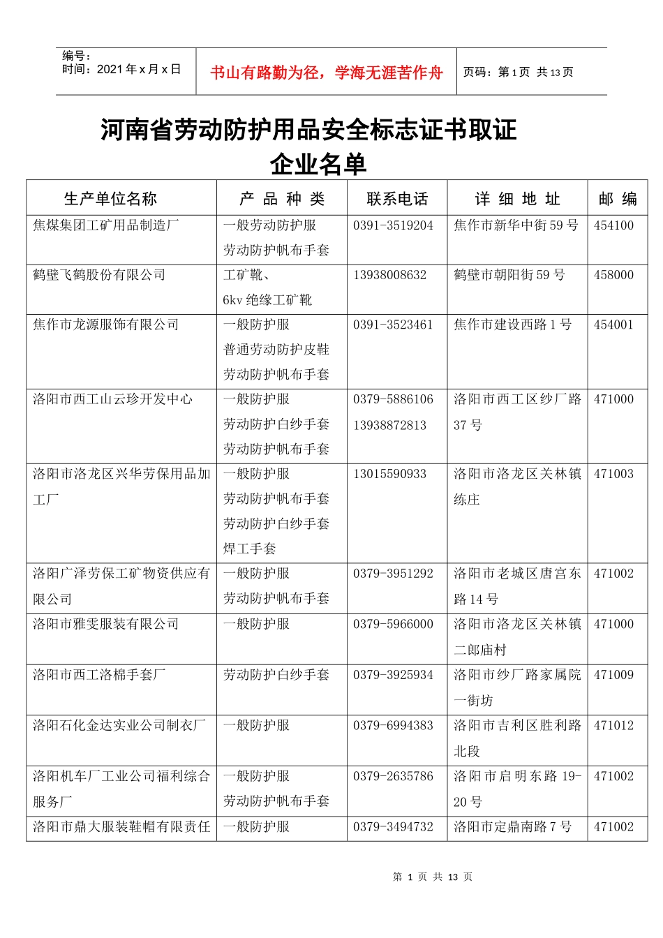 劳动防护用品安全标志准用证受理登记表_第1页